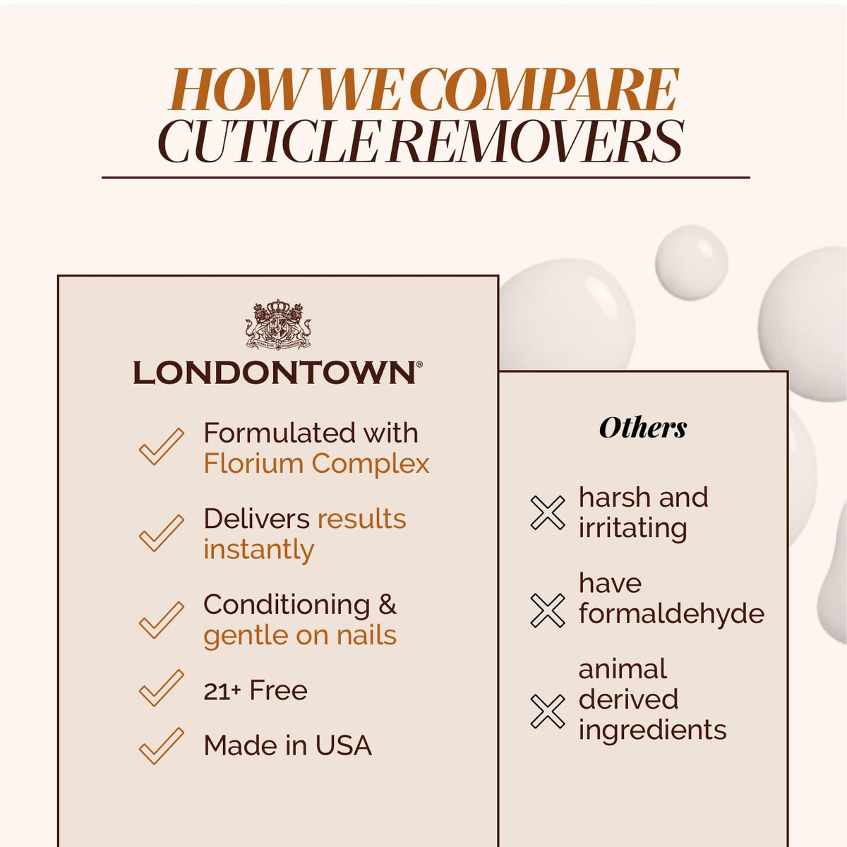 LONDONTOWN Fresh Glow Cuticle Remover ingredients list