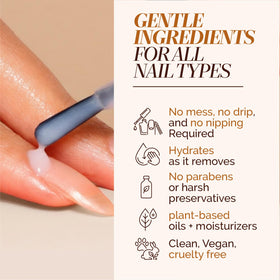 LONDONTOWN Fresh Glow Cuticle Remover texture close-up