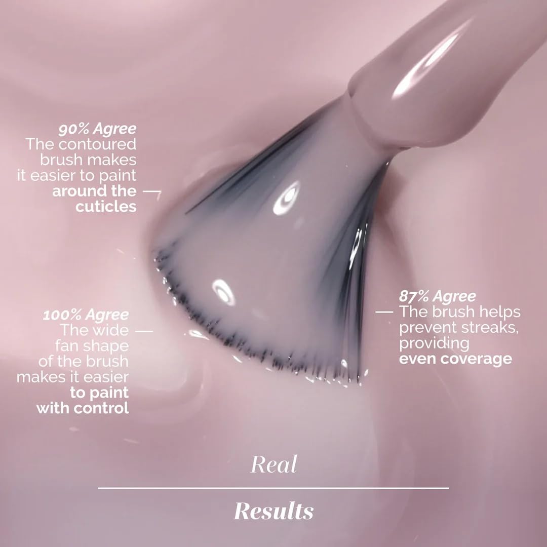 LONDONTOWN lakur Nail Polish Dream State in a beauty setup