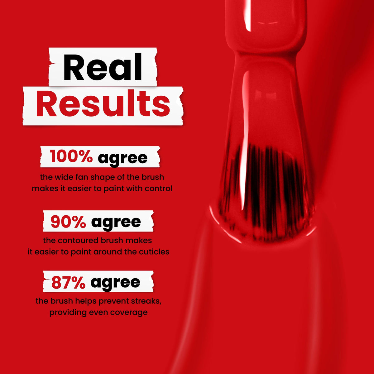 LONDONTOWN lakur Nail Polish Red Shades with base and top coat