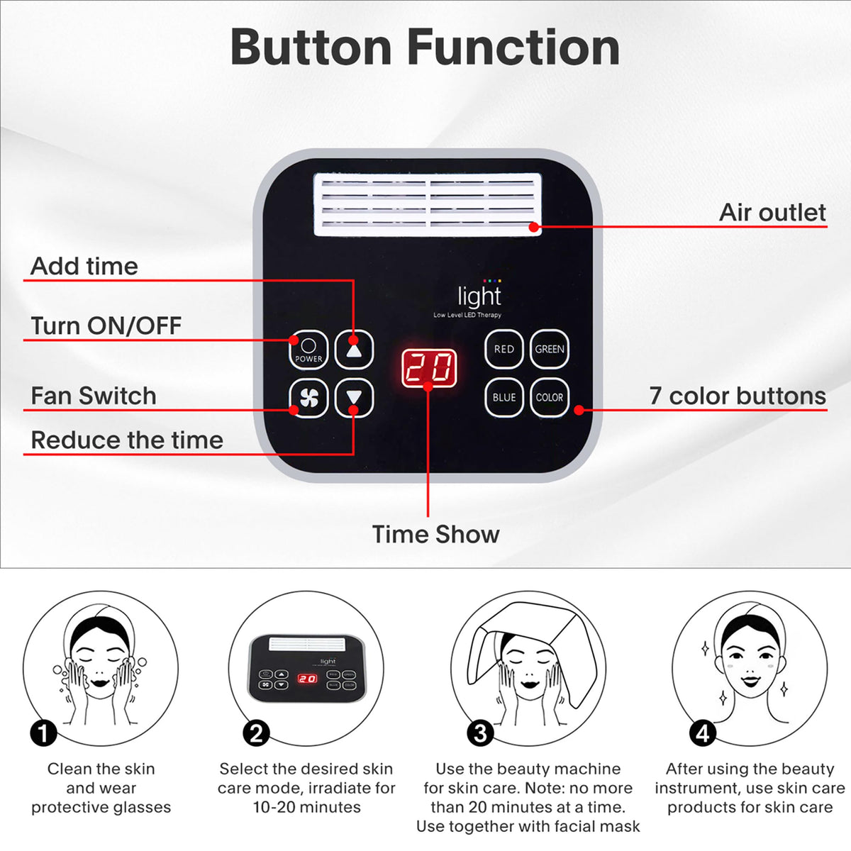 LOUDYKACA LED Face Mask with user demonstrating use