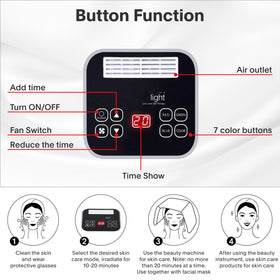 LOUDYKACA LED Face Mask with user demonstrating use