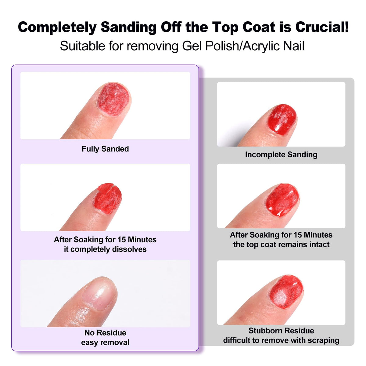 LOUINSTIC Acetone Nail Polish Remover 8 Oz with lavender essence