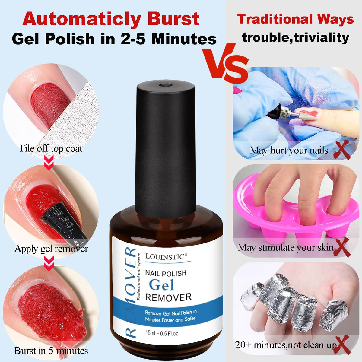 LOUINSTIC Gel Polish Remover Kit packaging with instructions