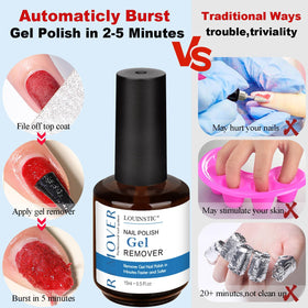 LOUINSTIC Gel Polish Remover Kit packaging with instructions