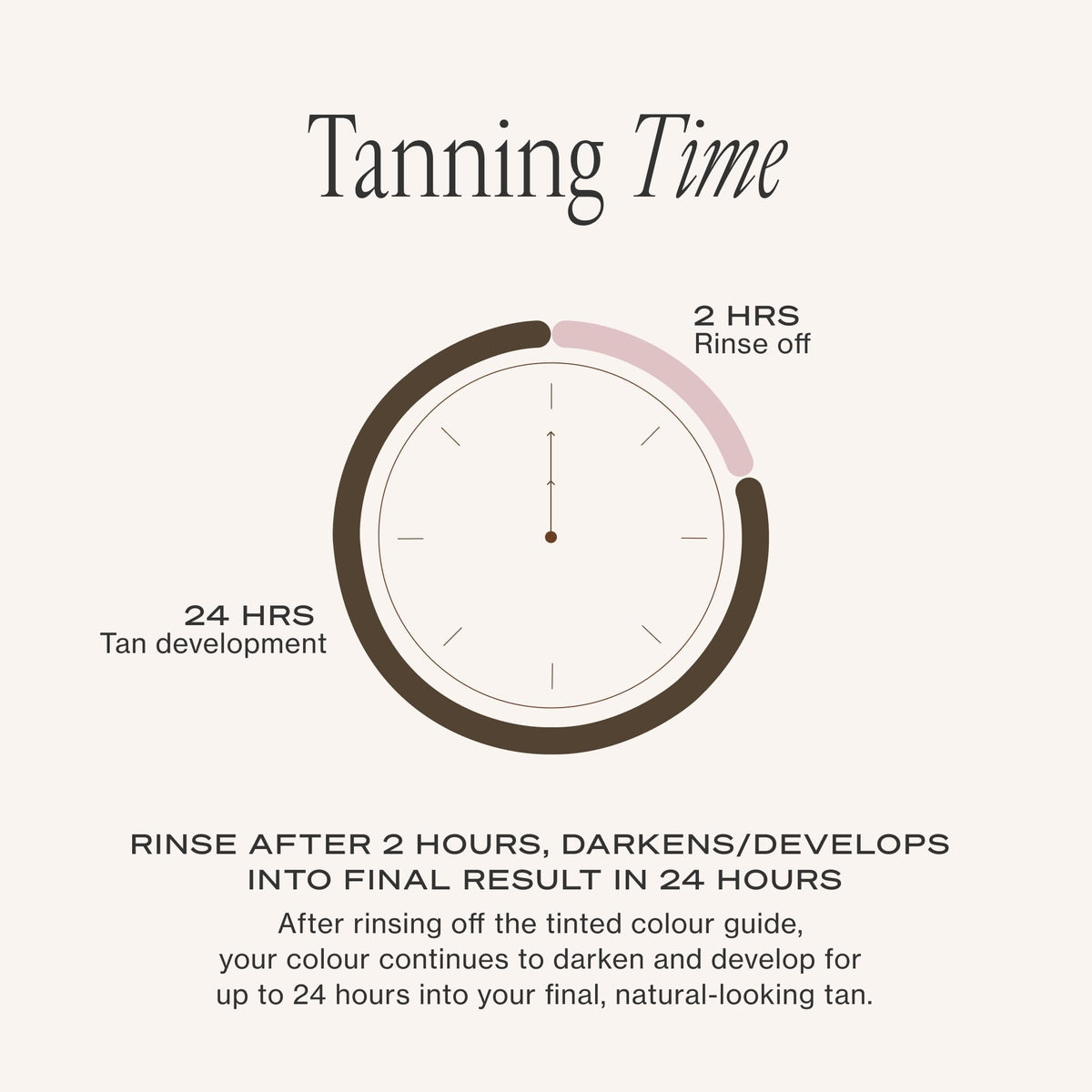 Loving Tan 2 HR Express Self Tanning Mousse Medium ingredients list