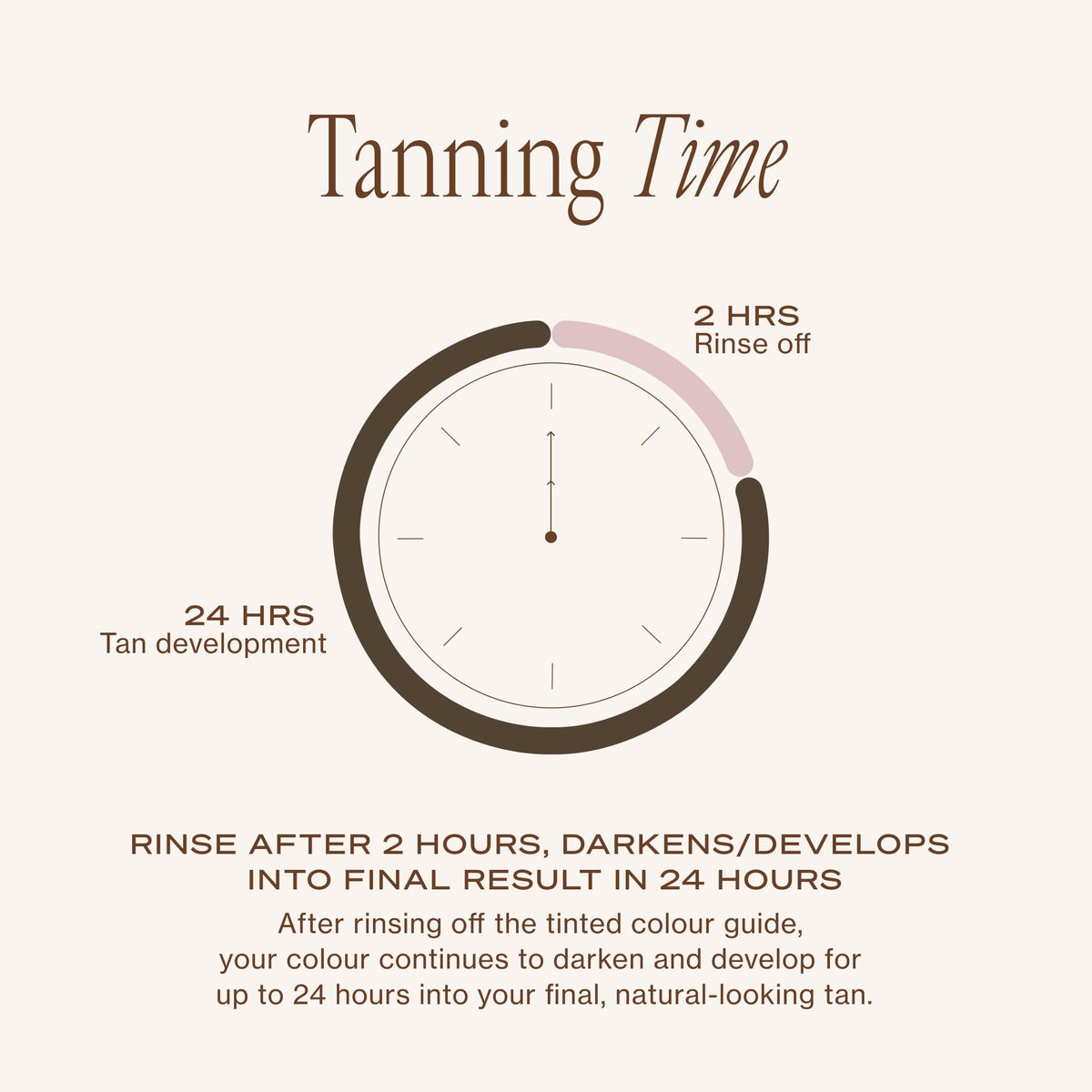 Loving Tan 2 HR Platinum Express Self Tanner Mousse Max Dark in bathroom setting