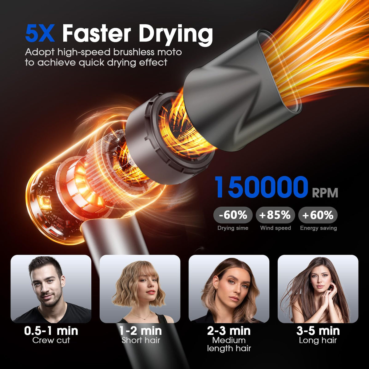 lpstea hair dryer showing heat settings and controls