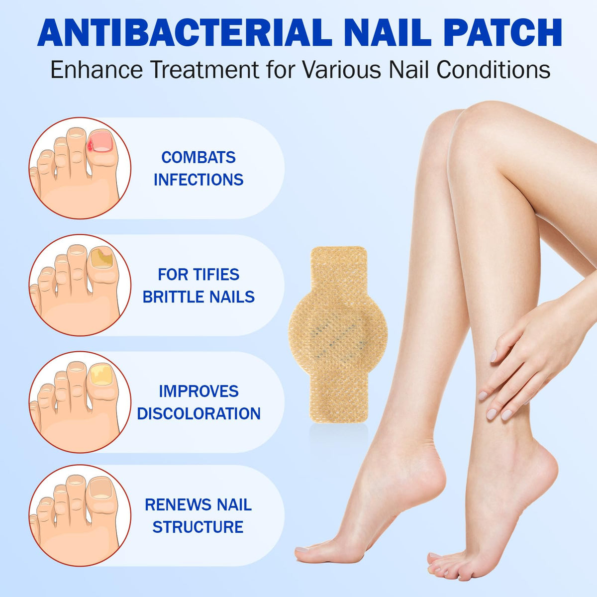 LTQXGT Toenail Care Patches showing individual packaging
