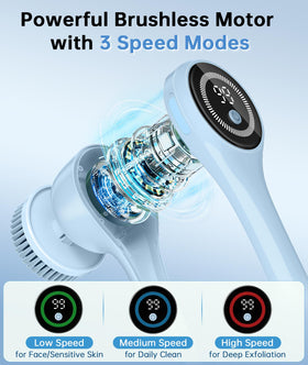 LUBEJR Electric Body Brush in use during a shower