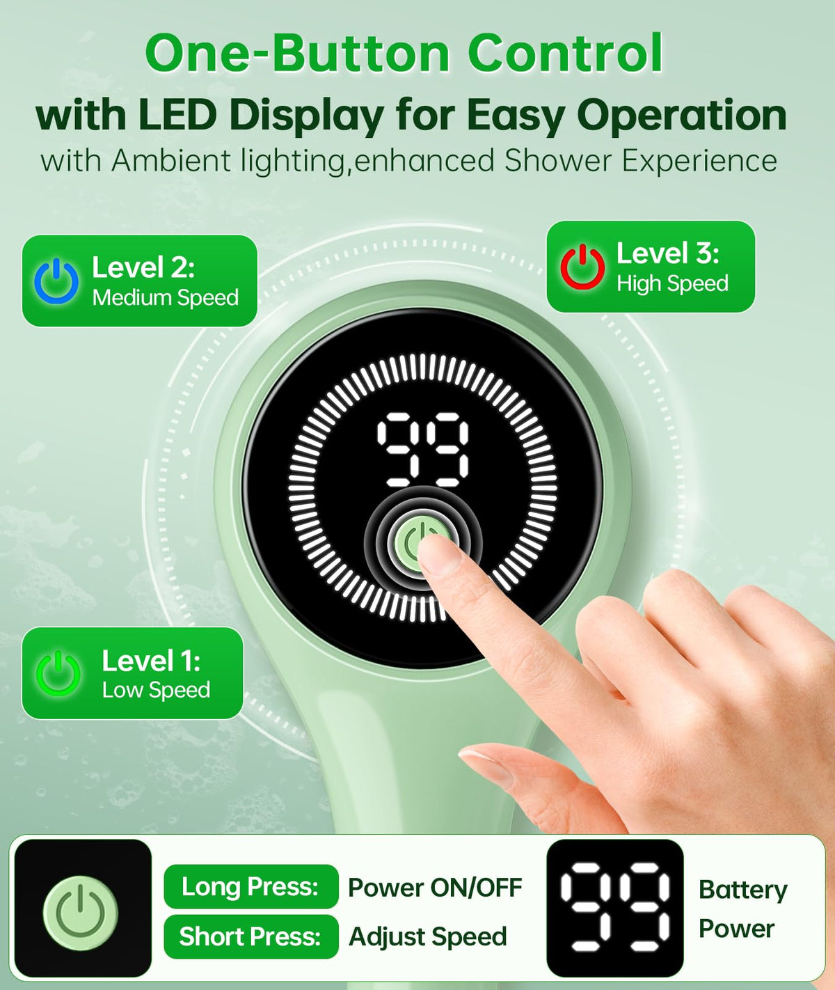 LUBEJR Electric Body Brush showing waterproof design