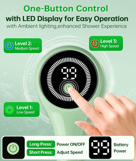 LUBEJR Electric Body Brush showing waterproof design