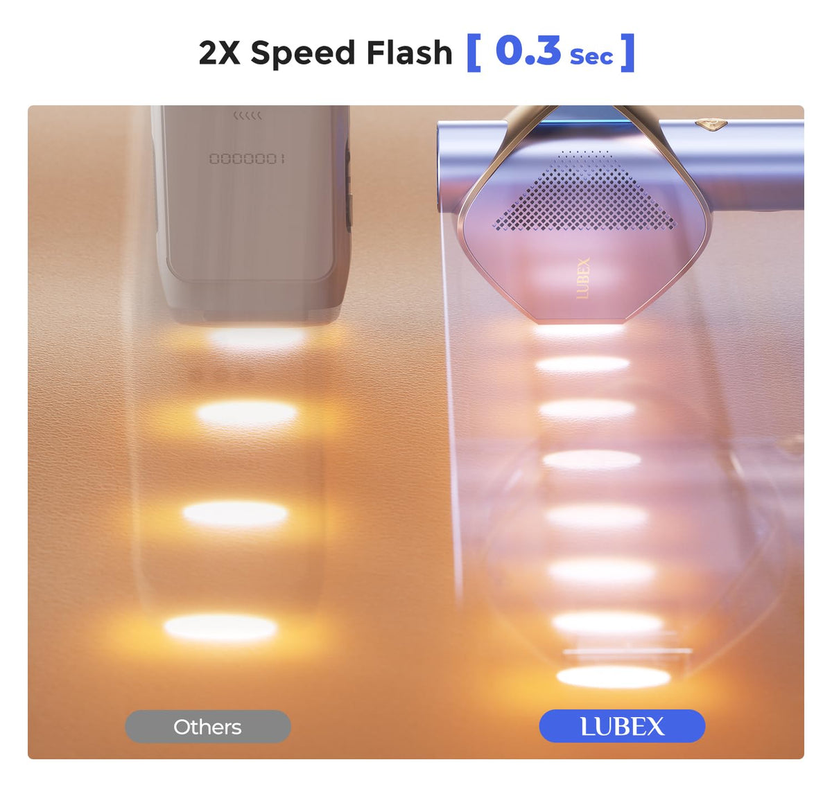 LUBEX hair removal device packaging