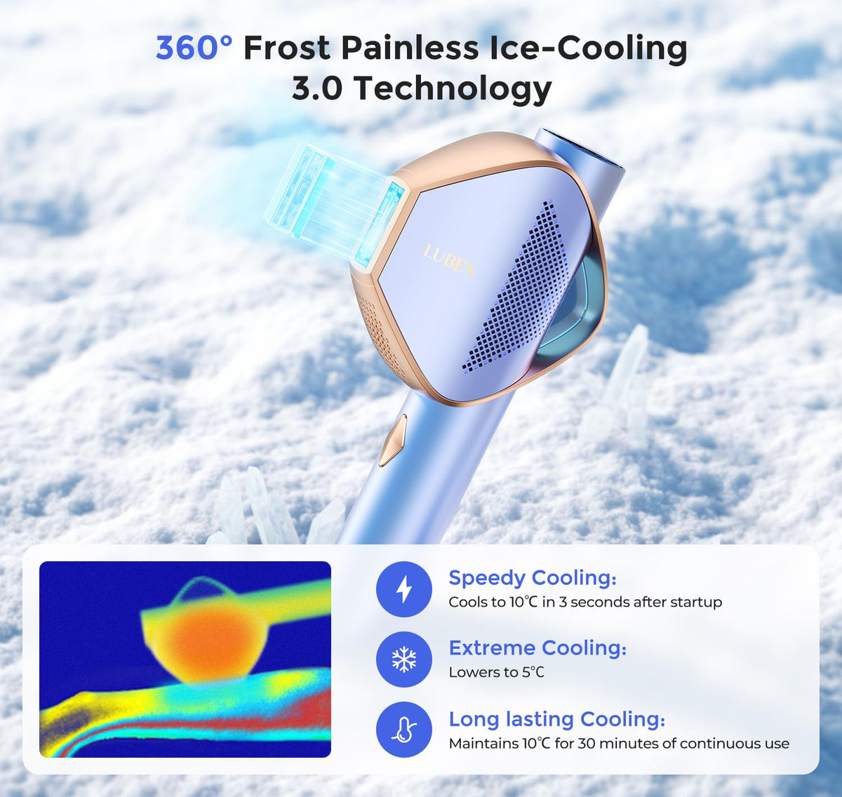 LUBEX IPL device with sapphire ice-cooling feature