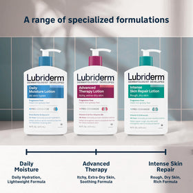 Lubriderm Advanced Therapy Moisturizing Lotion packaging details