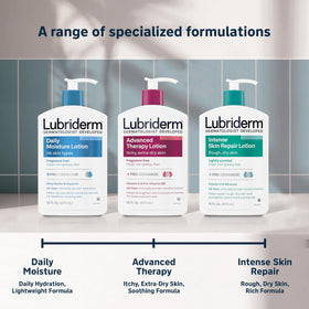 Lubriderm Daily Moisture Body Lotion 16 fl. oz on a bathroom shelf