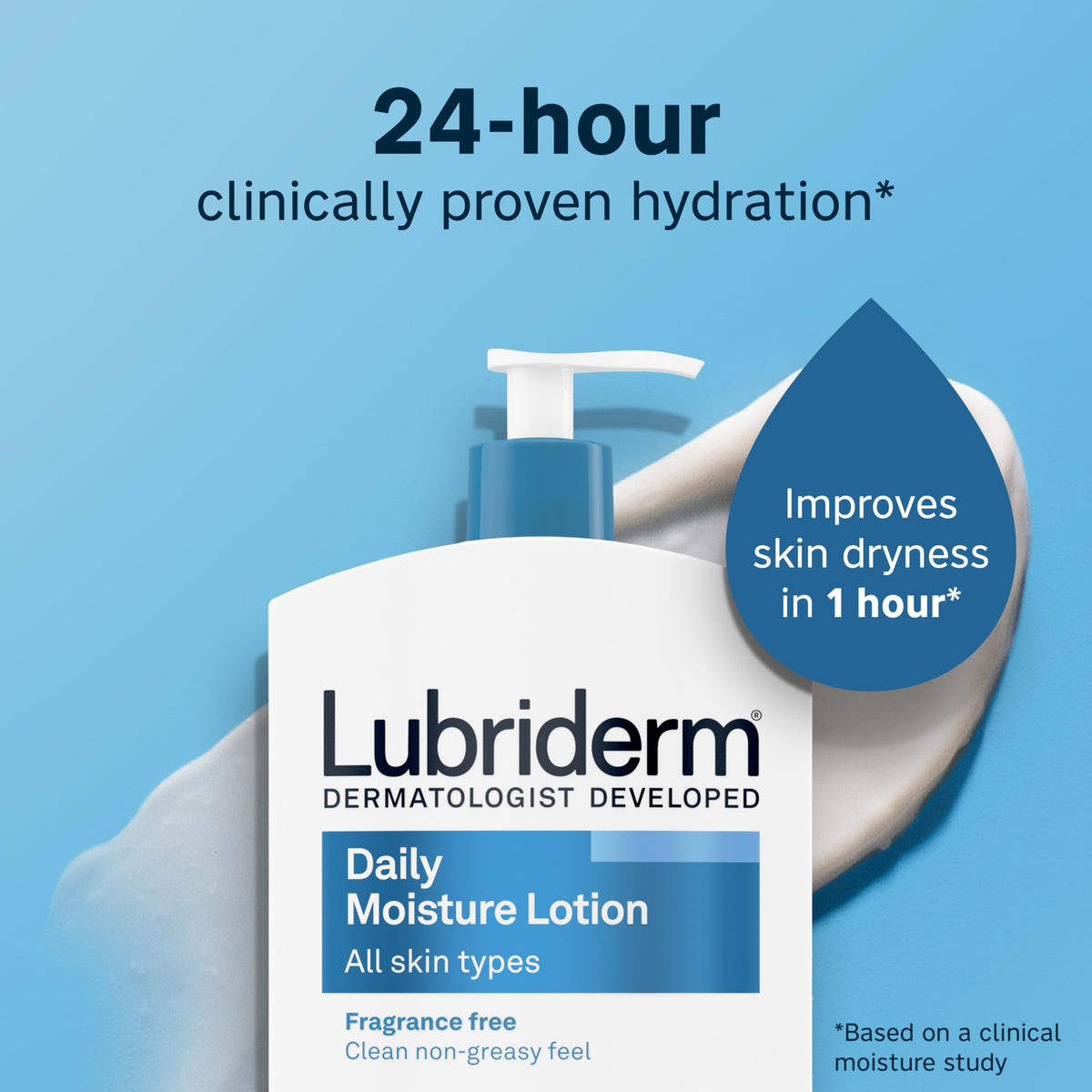 Lubriderm Daily Moisture Body Lotion 24 fl oz back view