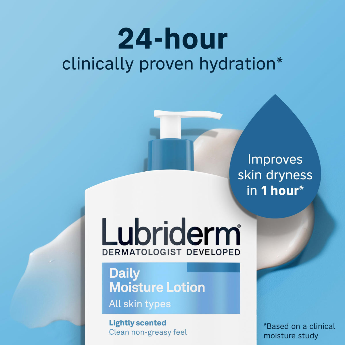 Lubriderm Daily Moisture Body Lotion 24 fl. oz back view