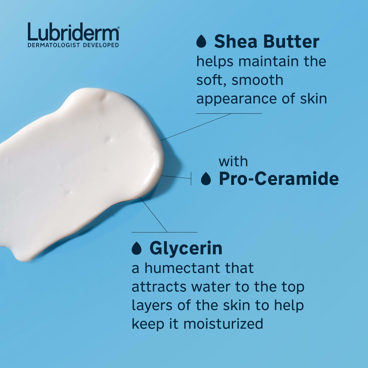 Lubriderm Daily Moisture Body Lotion 24 fl. oz texture close-up