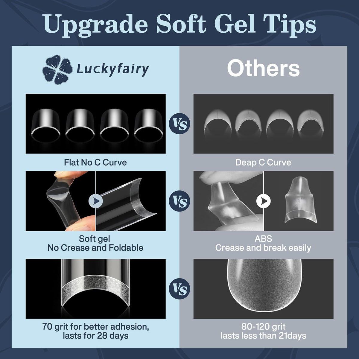 Luckyfairy 3XL Square Acrylic Nail Tips close-up