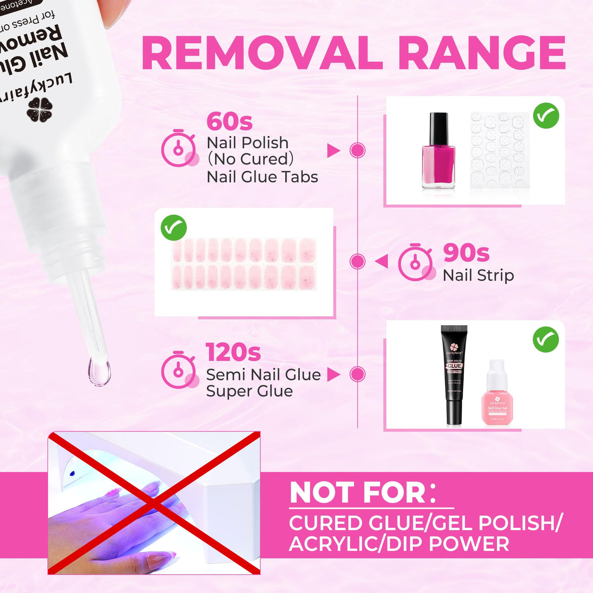 Luckyfairy Nail Glue Remover 15ml packaging details