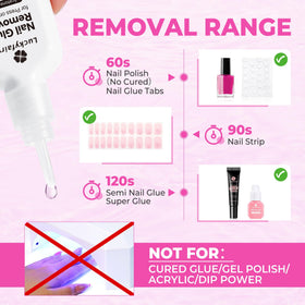 Luckyfairy Nail Glue Remover 15ml packaging details