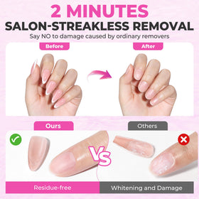 Luckyfairy Nail Glue Remover 15ml precision tip design