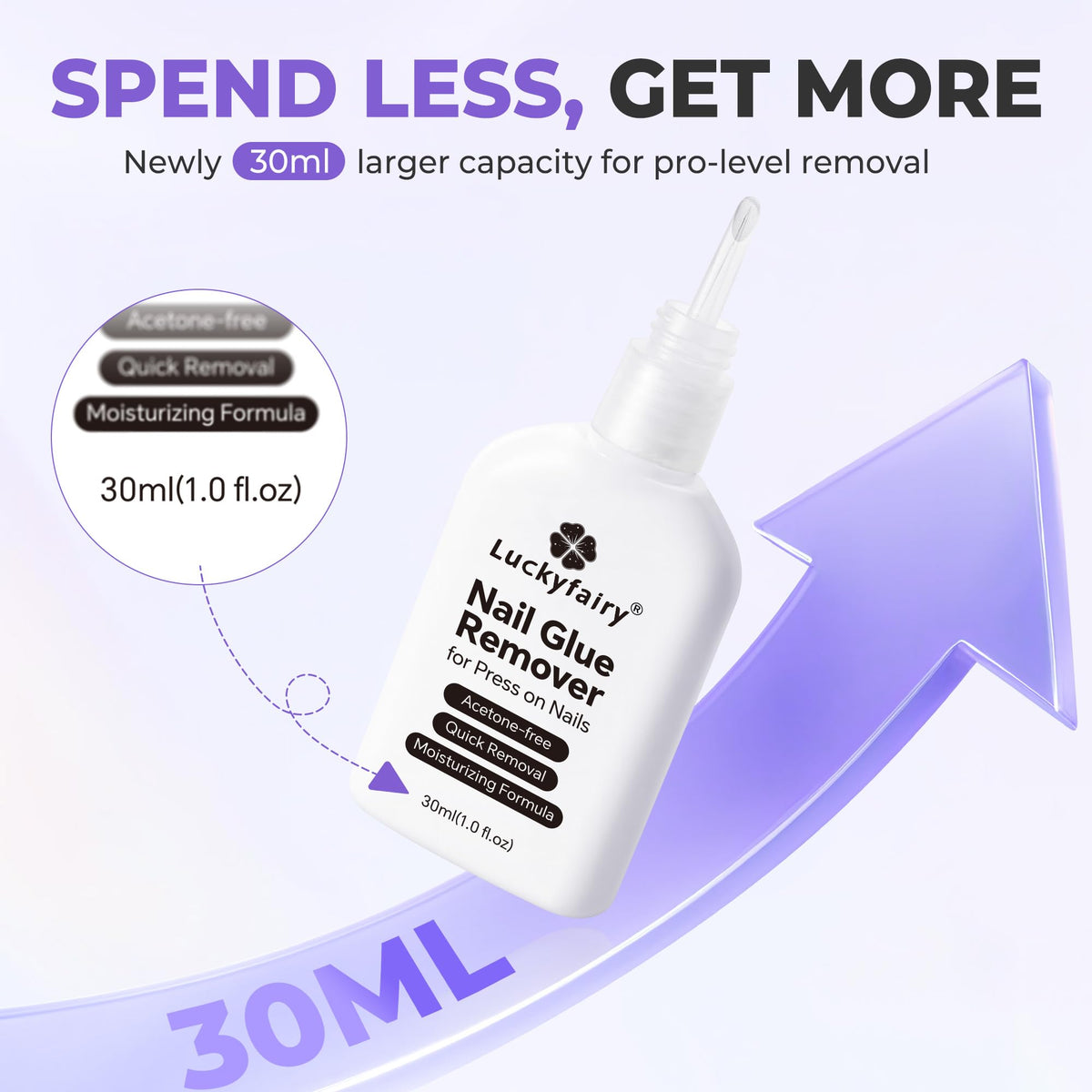Luckyfairy Nail Glue Remover with packaging and instructions