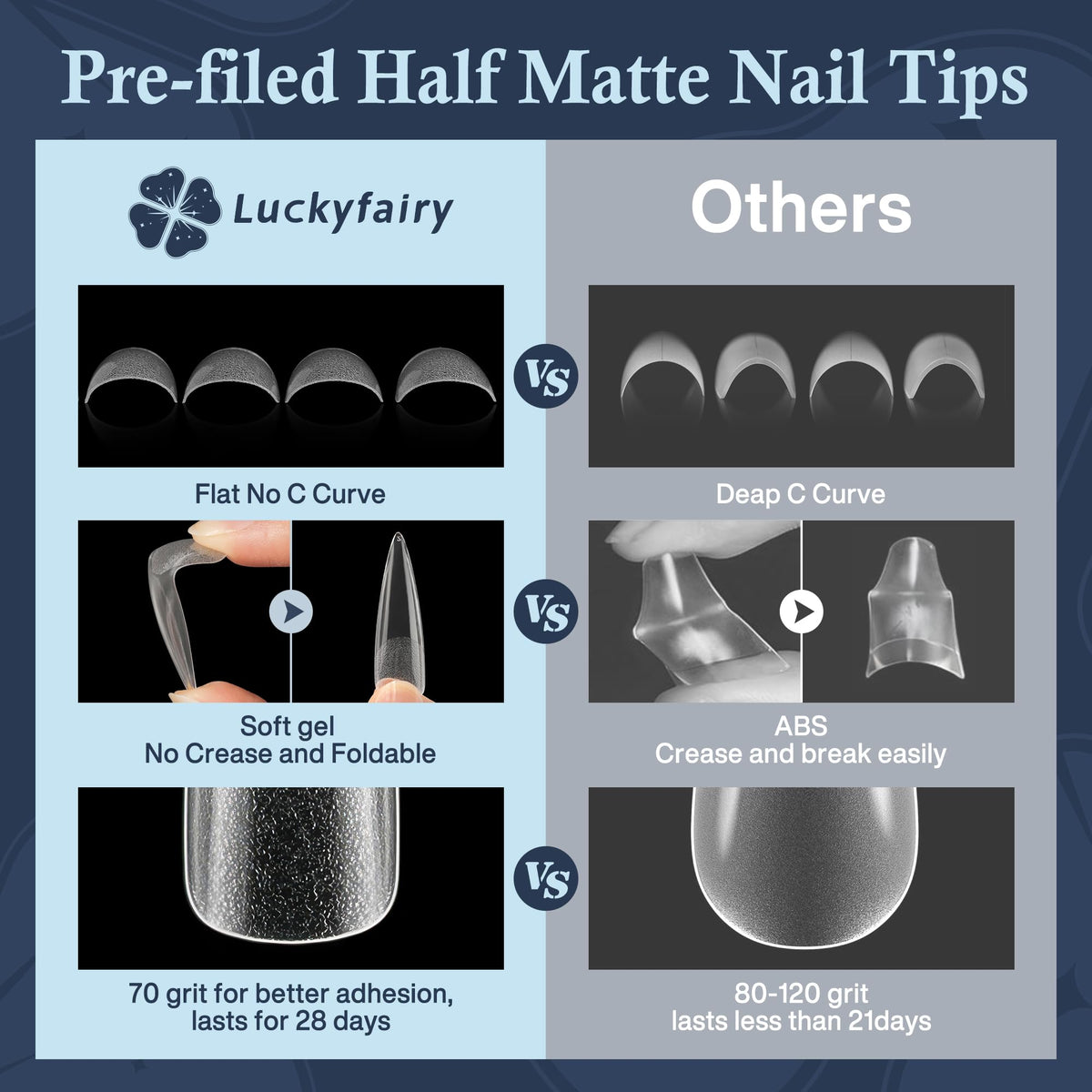 Luckyfairy nail tips displayed on a nail art table