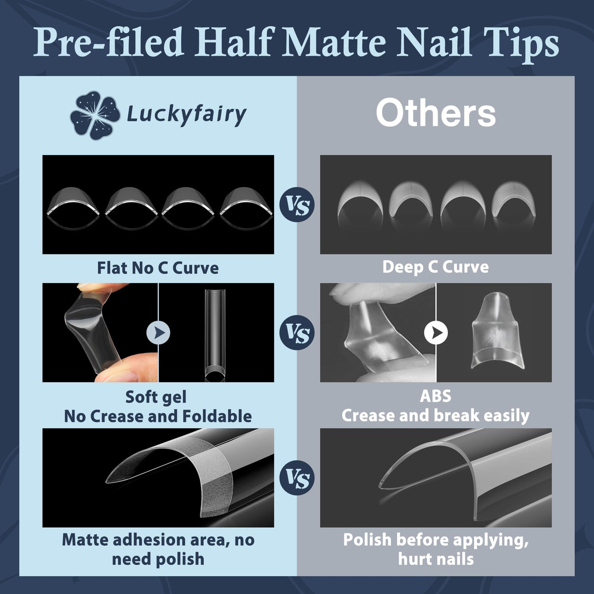 Luckyfairy XXL Nail Tips in use on a hand with nail art