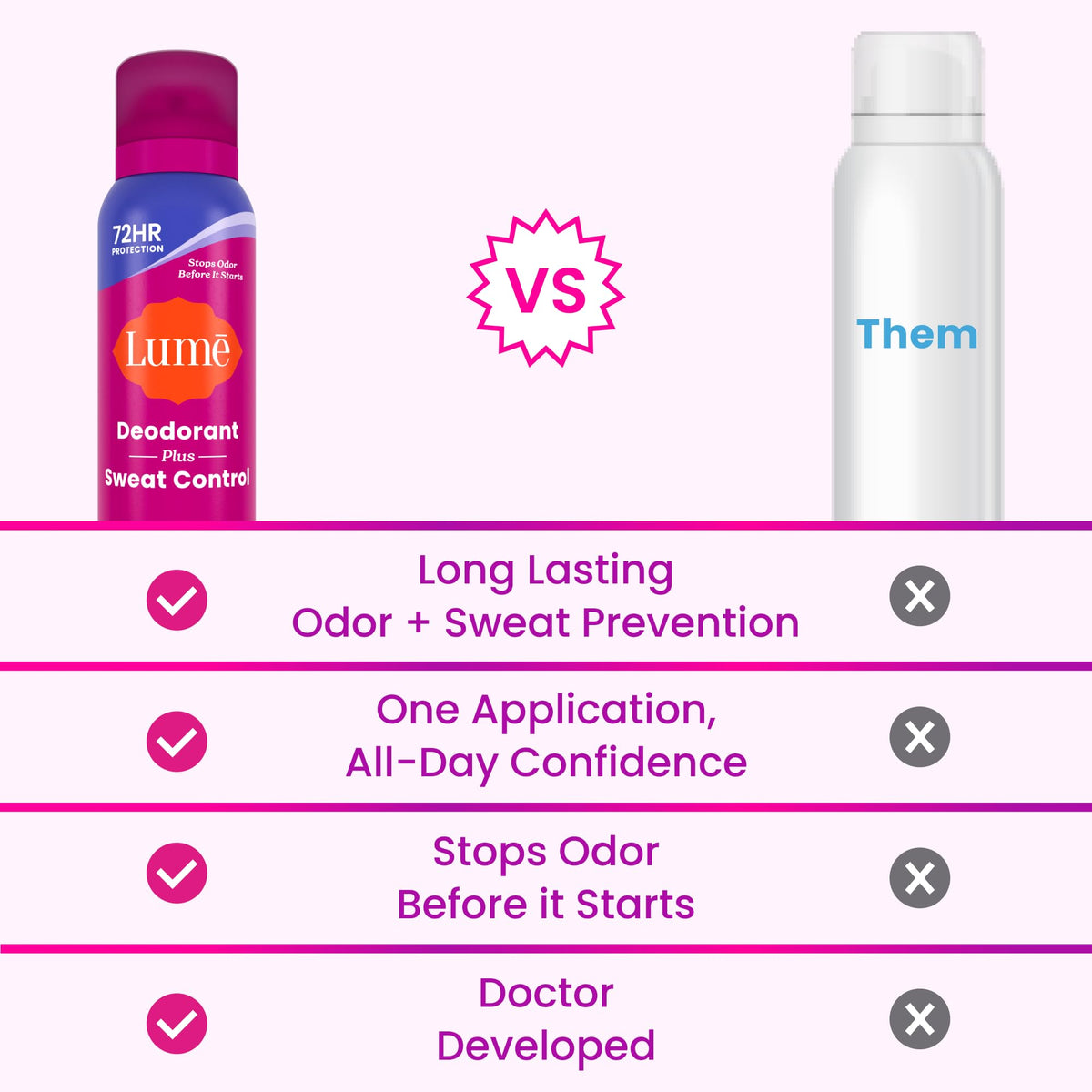 Lume Antiperspirant Spray Clean Tangerine lifestyle scene