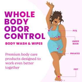 Lume Body Wash & Deodorant Wipes back view showing ingredients