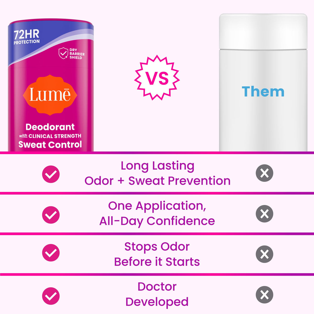Lume deodorant application demonstration