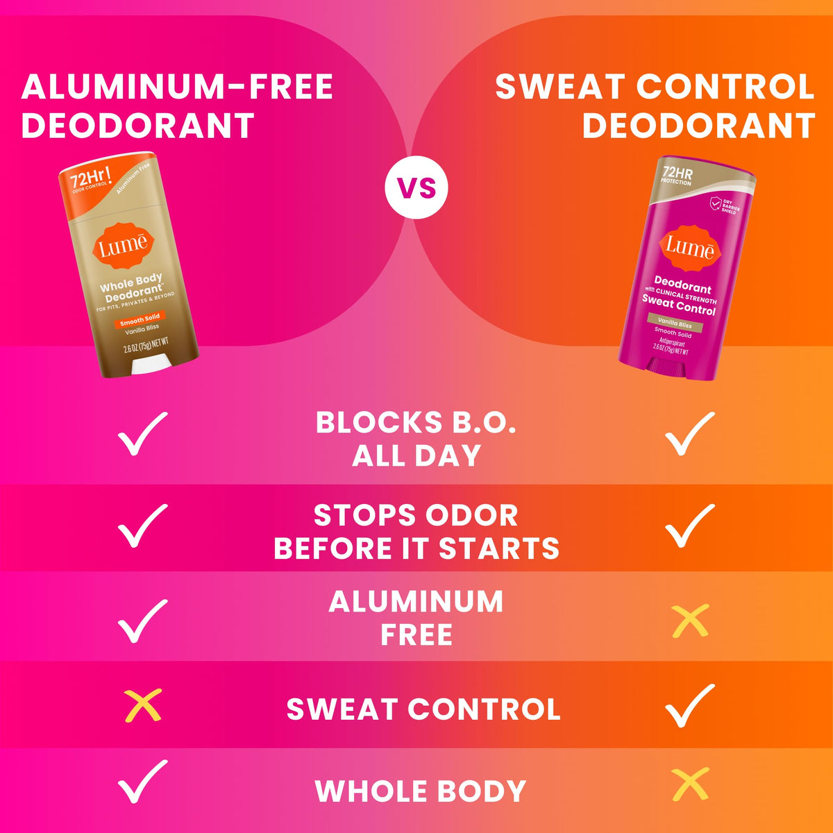 Lume deodorant stick showing ingredients list