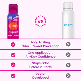 Lume Sweat Control Deodorant Spray Vanilla Bliss lifestyle scene