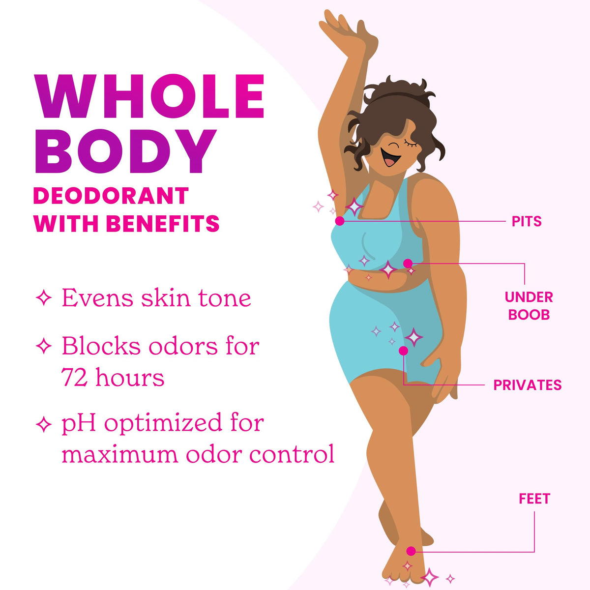 Lume Whole Body Deodorant Cream Tube Vanilla Bliss back view