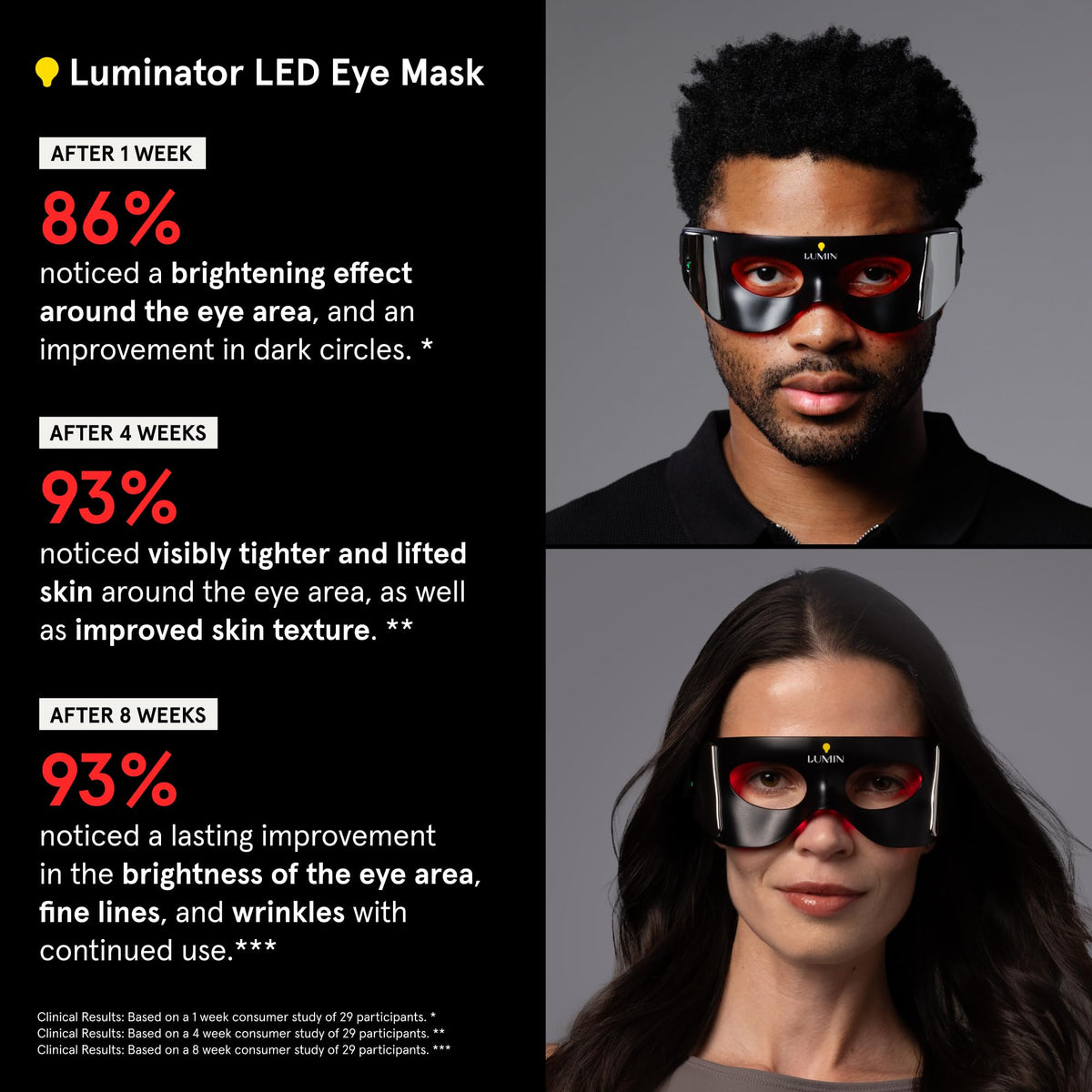 Lumin Luminator LED Eye Mask packaging front