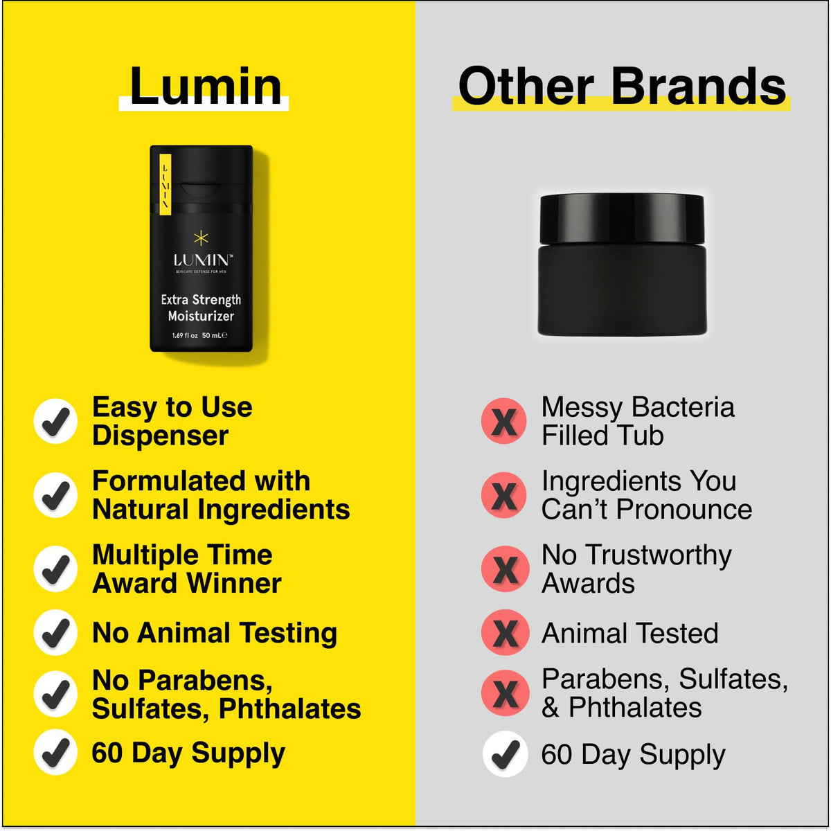 Lumin Moisturising Balm in a jar with lid open