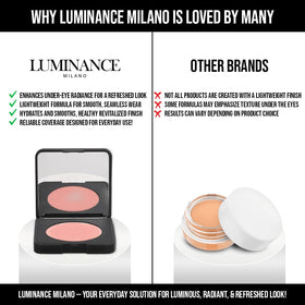 Luminance Milano Under Eye Brightener Pink 59g packaging