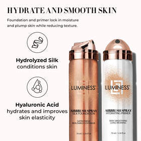 LUMINESS foundation kit with hydrating primer and spray foundation