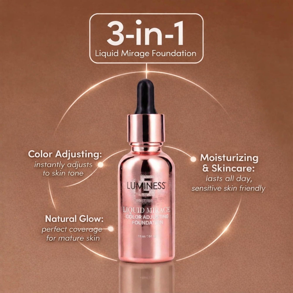 LUMINESS Liquid Mirage Foundation application with brush