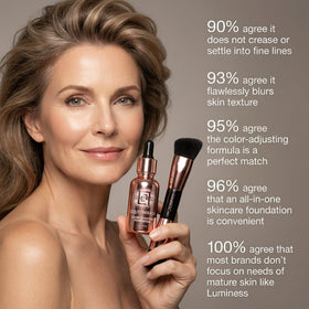 LUMINESS Liquid Mirage Foundation in packaging