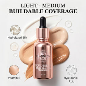 LUMINESS Liquid Mirage Foundation Kit packaging details