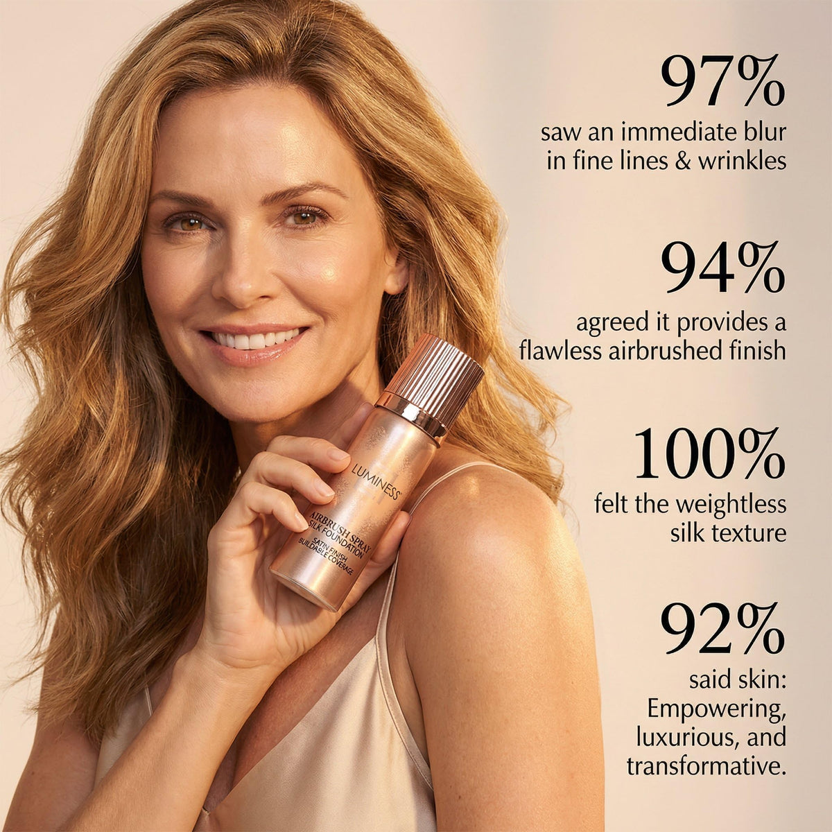 LUMINESS Silk Airbrush Spray Foundation in use