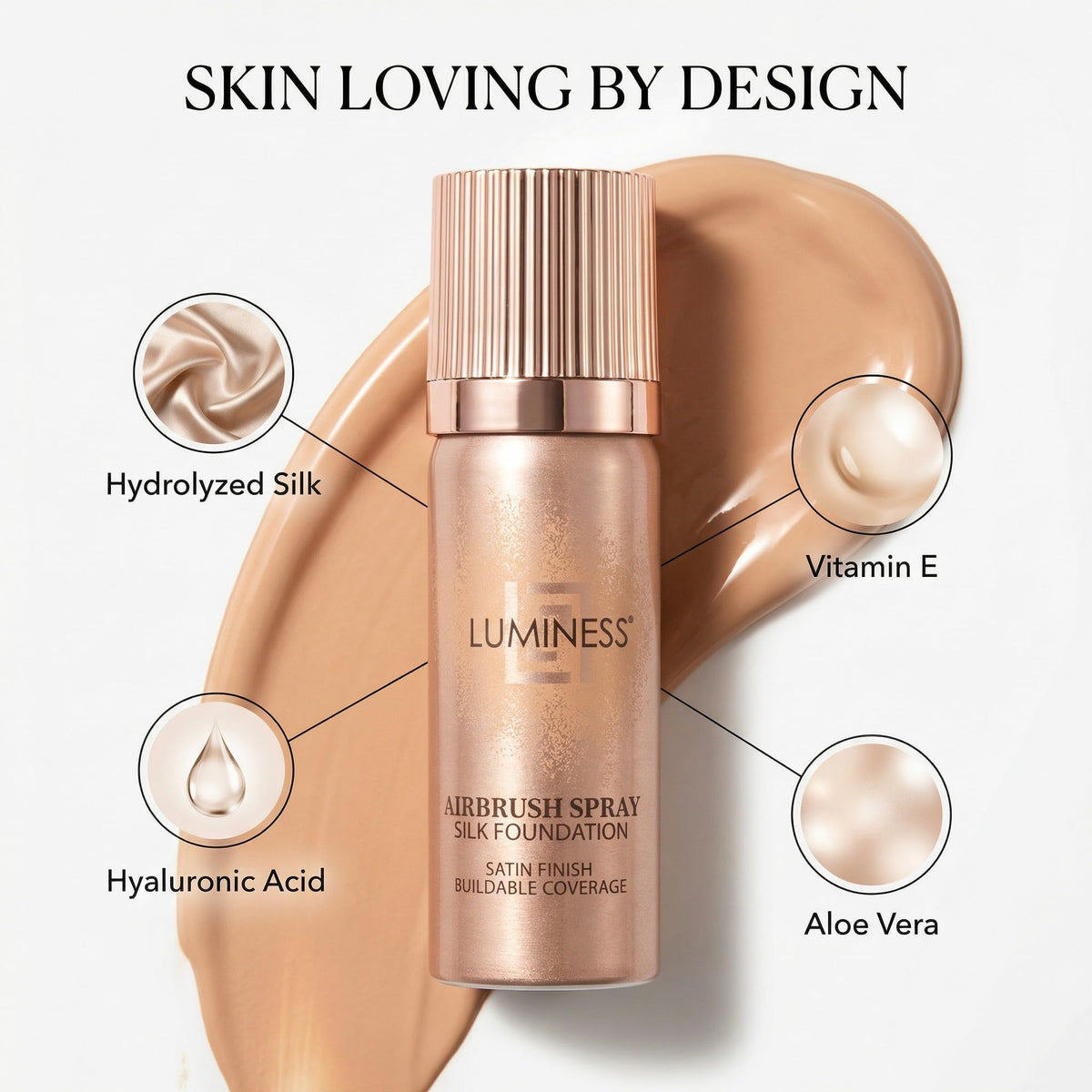 LUMINESS Silk Airbrush Spray Foundation kit packaging