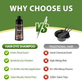 Lunory dark brown hair dye shampoo being applied to hair