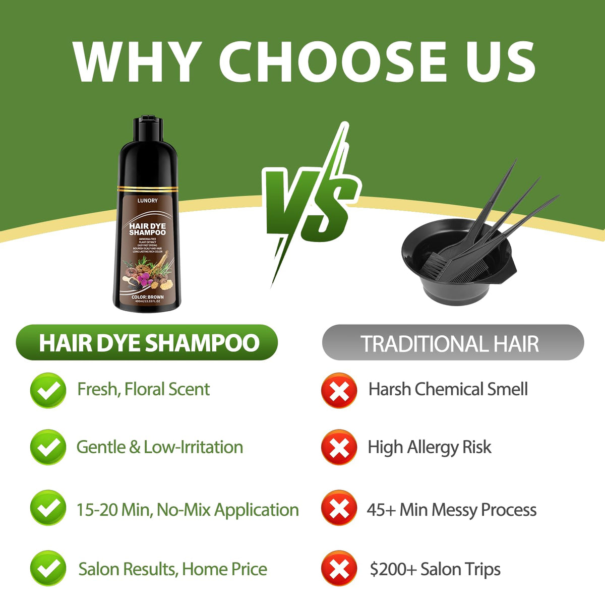 Lunory shampoo packaging with instructions