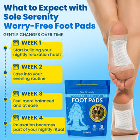 LURE foot pads in use on feet