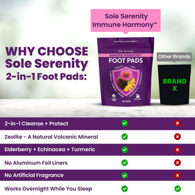 LURE Sole Serenity Foot Pads displayed with other foot care products
