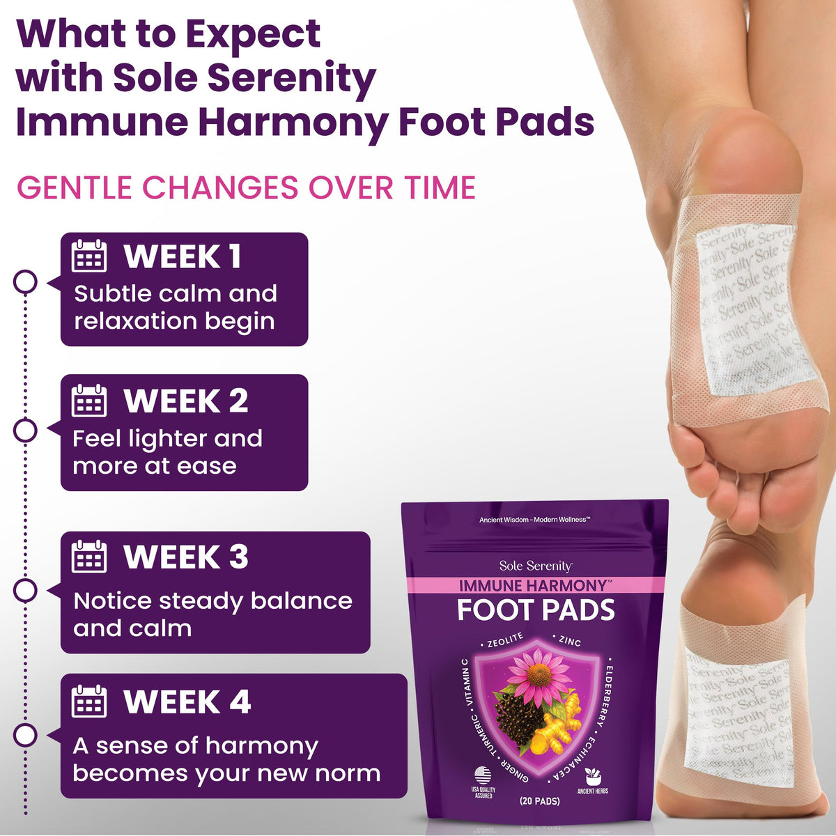 LURE Sole Serenity Foot Pads with Vitamin C and Elderberry close-up